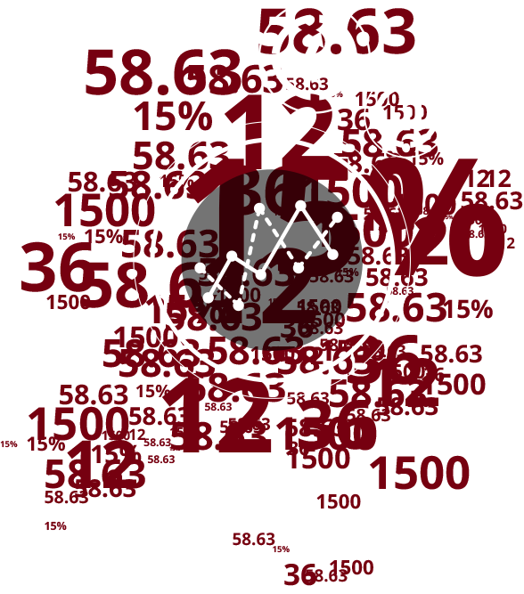 Dexalytics Solution - Dexscores
